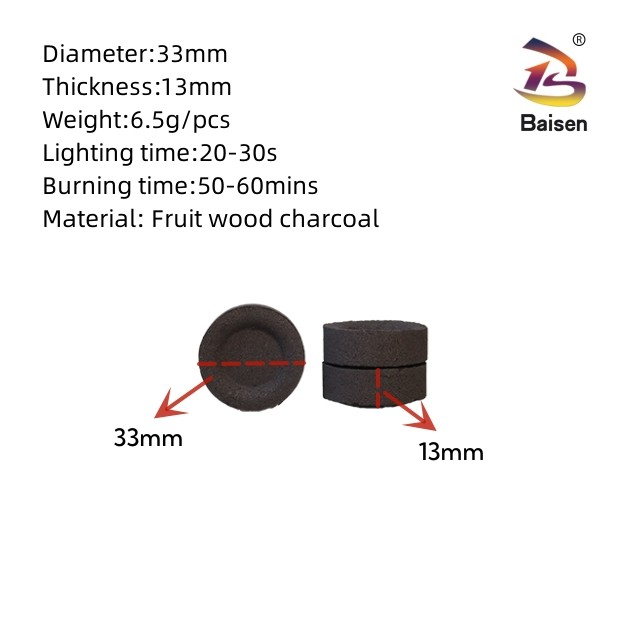 33mm 33mm